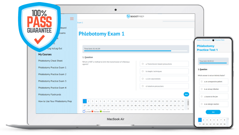 An image showing the AcademicCafe phlebotomy prep course